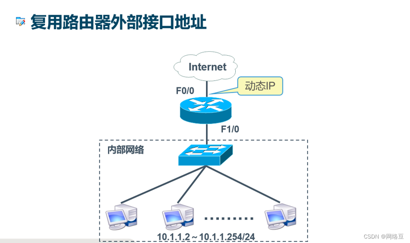 如何确保公司内部网络稳定可靠?
